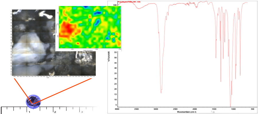 micro fti-ir spectra of small area